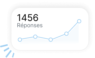 Résultats 1456 Réponses